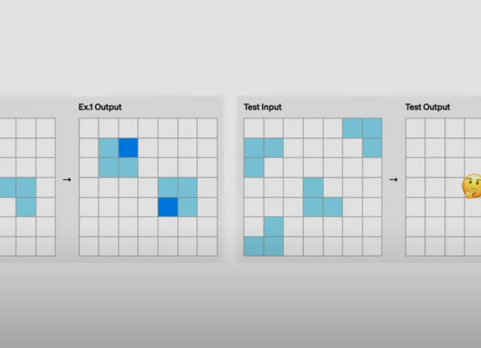 AGI-ARC test. (Image courtesy OpenAI).